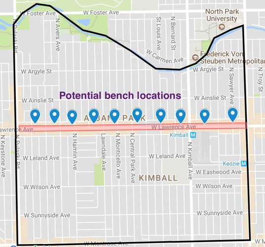 Bench locations