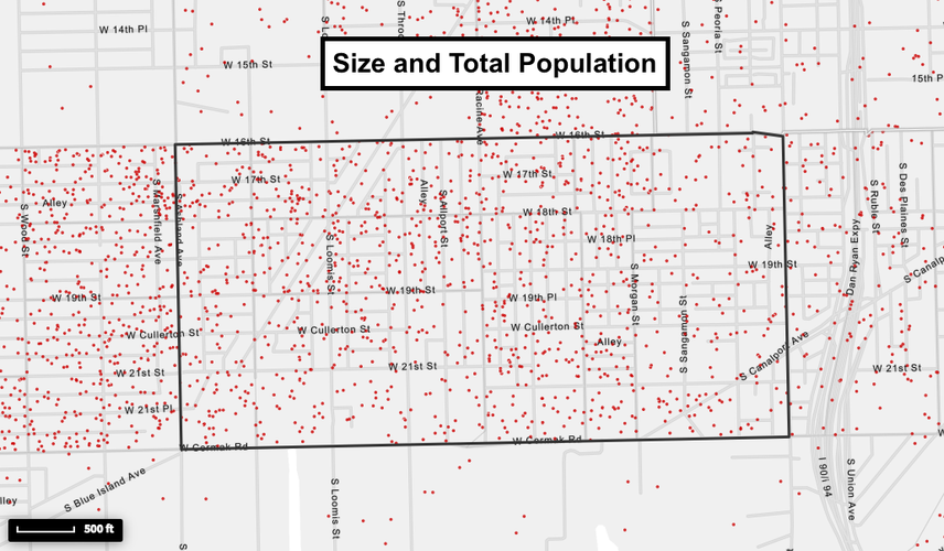 Size and Total Population